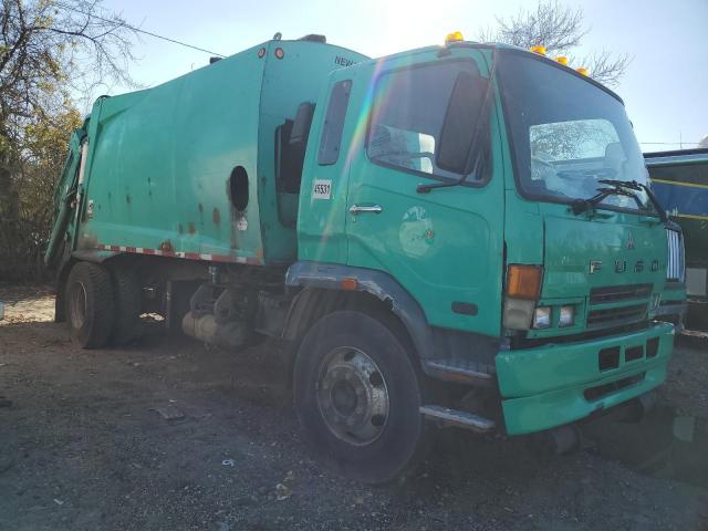  Salvage Mitsubishi Fm 65f