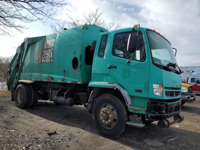  Salvage Mitsubishi Fm 65f