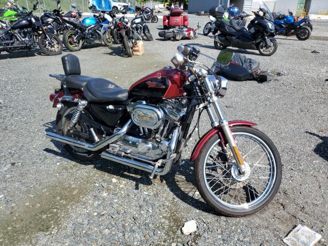  Salvage Harley-Davidson Sprtstr120
