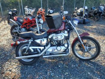  Salvage Harley-Davidson Sprtstr120