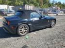 BMW Z Series 2.5 Image 11