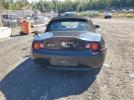 BMW Z Series 2.5 Image 5