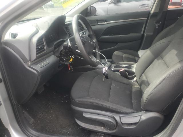 Hyundai ELANTRA Sel Image 4