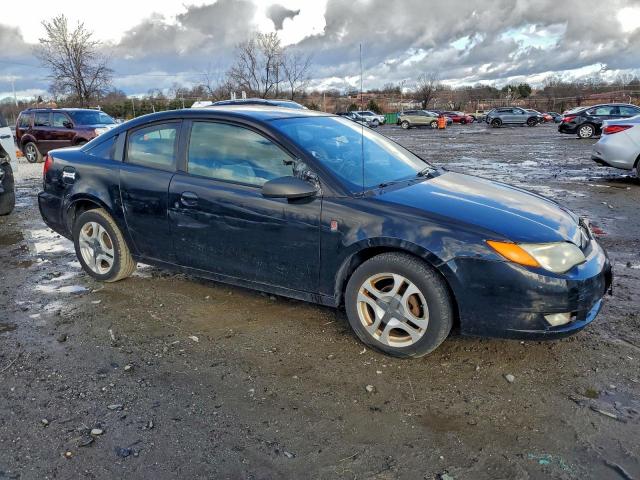Saturn Ion Level 3 Image 4