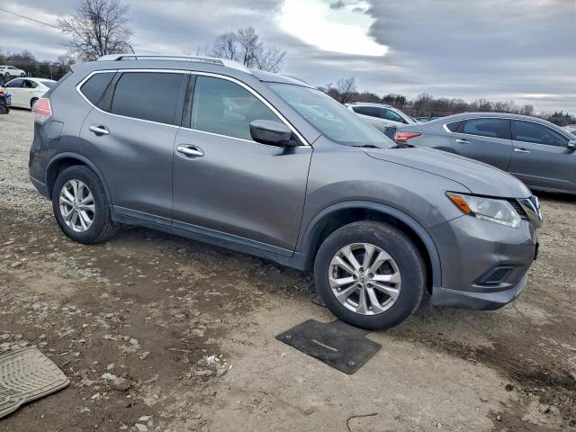 Nissan Rogue S Image 6