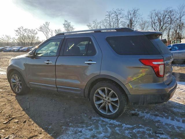 Ford Explorer Limited Image 5